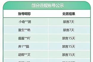 意杯-罗马2-1逆转克雷莫纳下轮将战拉齐奥 迪巴拉点射卢卡库破门